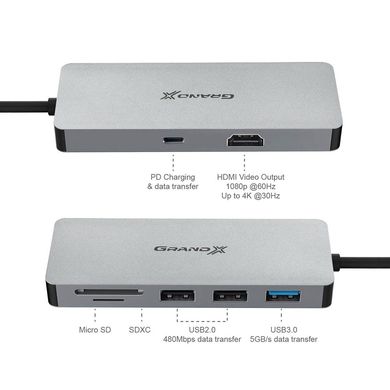 OTG TypeC USB-хаб + Мультикартрідер Grand-X 3xUSB 3.0 + HDMI + TypeC + microSD/SD (SG-512)